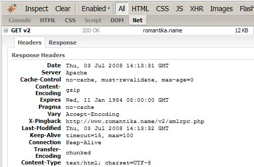 WordPress with gzip compression